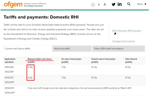 英国大把撒钱，全面鼓励民众燃烧生物质燃料解决冬季供暖